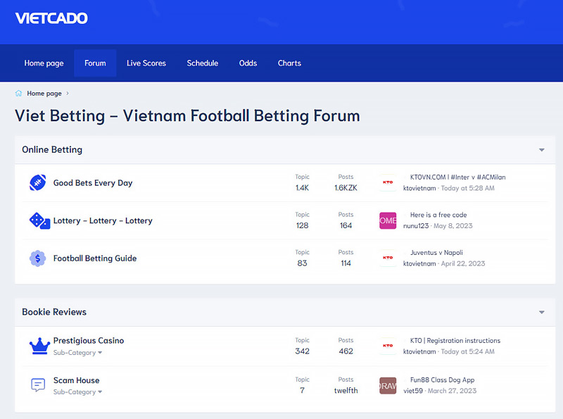 Vietcado football betting forum