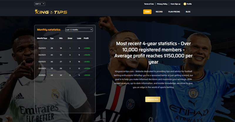 Get the best quality football tips every day at kingsoccertips
