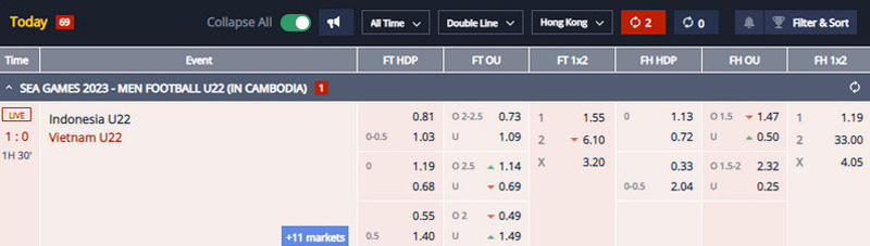 Calculating winnings/losses depends on the odds table