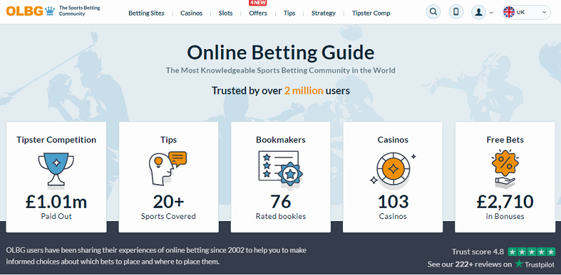 OLBG - Site trusted by many tennis betting players