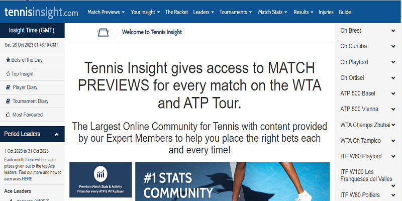 Tennis Insight is widely used to play betting