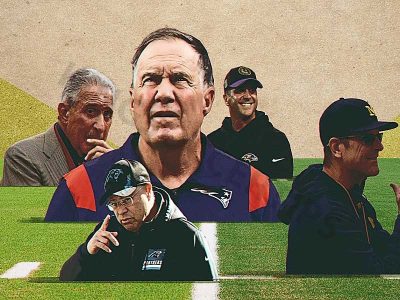 20 highest paid college football coaches