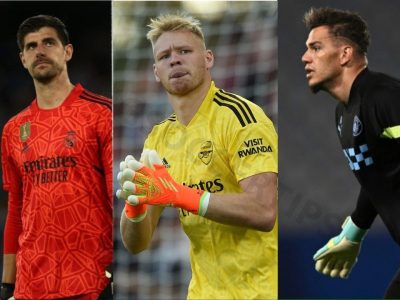 Who is the most expensive goalkeeper?
