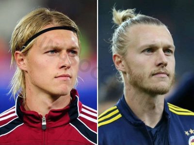 Top 10 most famous soccer players with long hair and headband