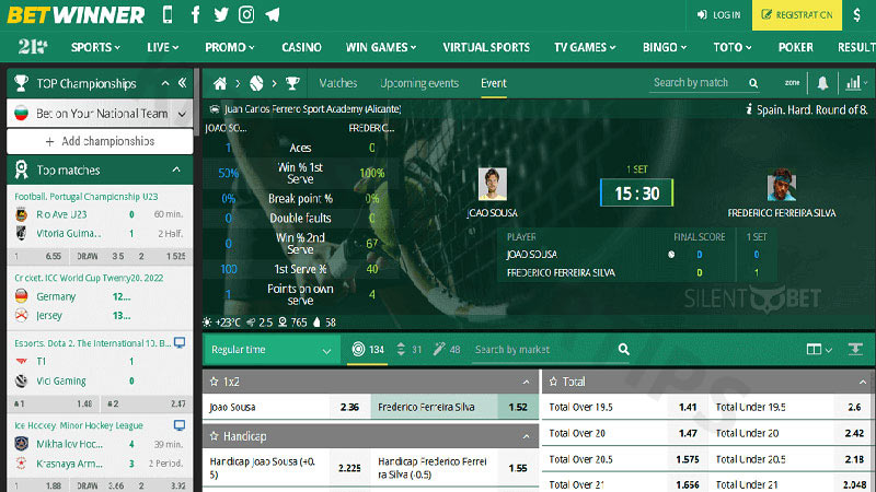 Advanced Betwinner Sports Odds