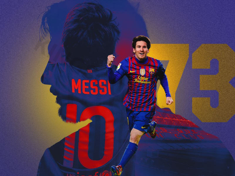 Messi total goals - Impressive numbers in the football world