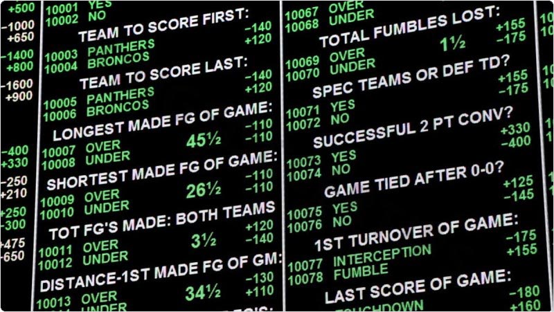 Learn about types of sports betting