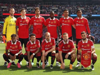 Manchester United - Most popular football teams in England