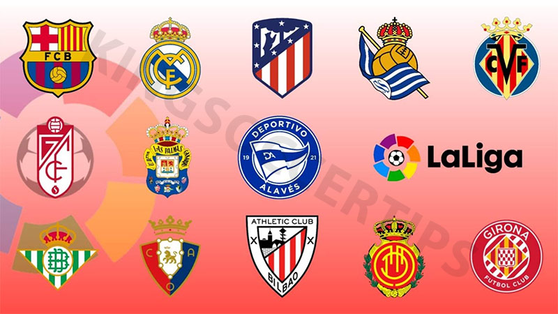 What are the top 5 leagues in soccer: La Liga – Spain