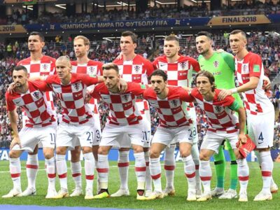 Which country has the best soccer players: Croatia