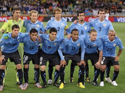 Which country has the most soccer players: Uruguay (288 players)